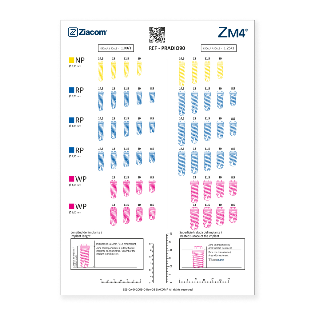 Radigraphic template ZM4 