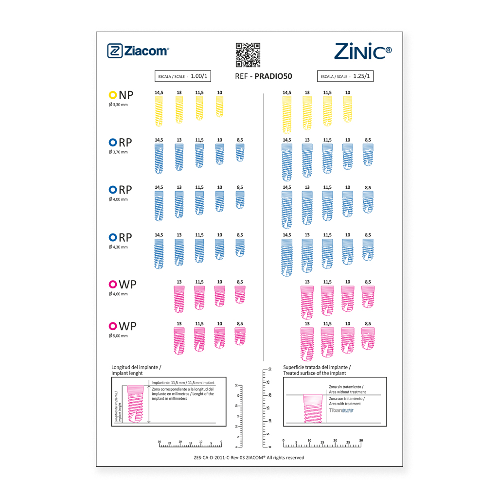 Plantilla radiográfica Zinic® 