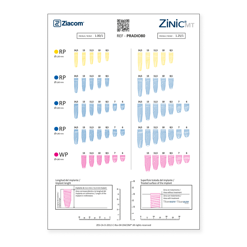 Plantilla radiográfica Zinic®MT 