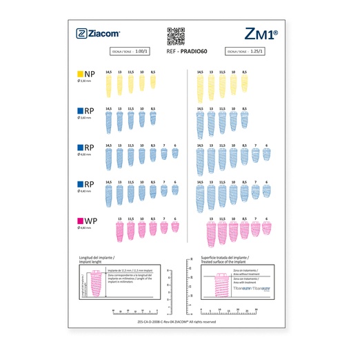 [PRADIO60] Guia radiográfica ZM1 